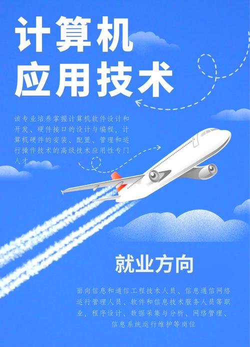 计算机应用技术专业:你的未来职业方向