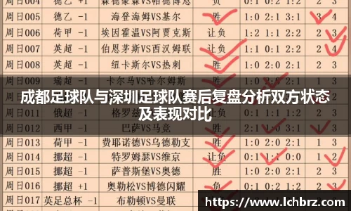 成都足球队与深圳足球队赛后复盘分析双方状态及表现对比