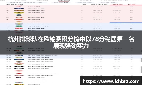 杭州排球队在欧锦赛积分榜中以78分稳居第一名展现强劲实力